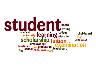 Image showing Student word cloud