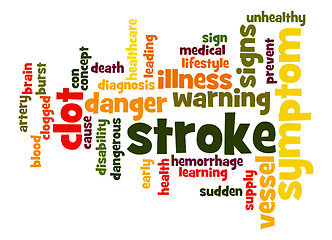 Image showing Stroke word cloud