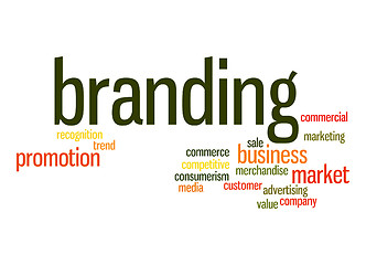 Image showing Branding word cloud