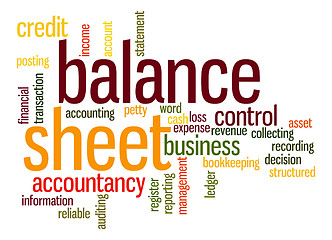 Image showing Blance sheet word cloud