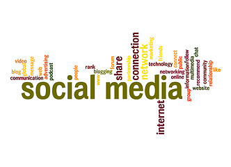 Image showing Social media word cloud