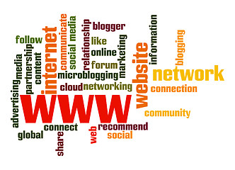 Image showing WWW word cloud