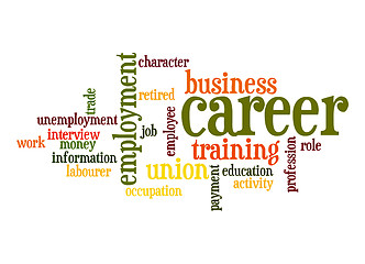 Image showing Career word cloud