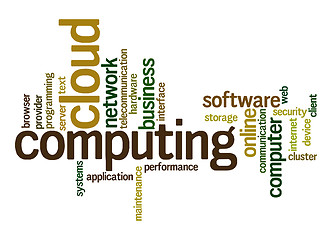 Image showing Cloud computing word cloud