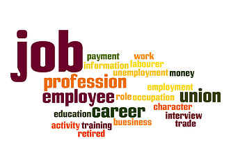 Image showing Job word cloud