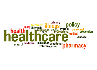 Image showing Healthcare word cloud