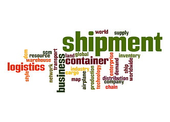 Image showing Shipment word cloud