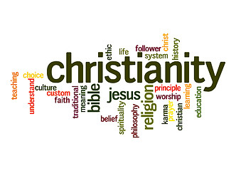 Image showing Christianity word cloud