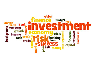 Image showing Investment word cloud