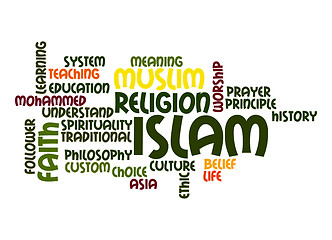 Image showing Islam word cloud