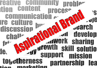Image showing Aspirational brand word cloud