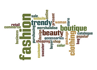 Image showing Fashion Industry word cloud