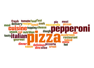 Image showing Pizza word cloud