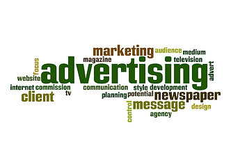 Image showing Advertising word cloud