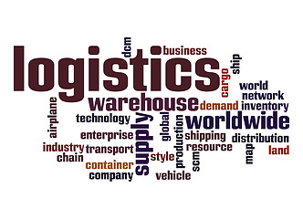 Image showing Logistics word cloud