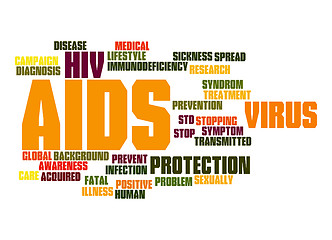 Image showing AIDS word cloud