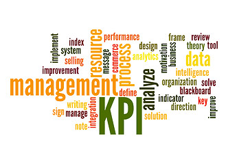 Image showing Key Performance Indicator word cloud