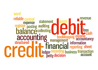 Image showing Credit debit word cloud