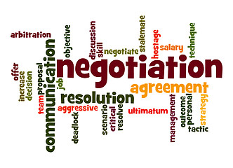 Image showing Negotiation word cloud