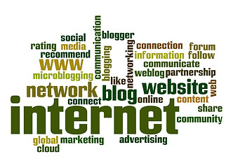 Image showing Internet word cloud