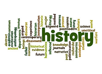 Image showing History word cloud