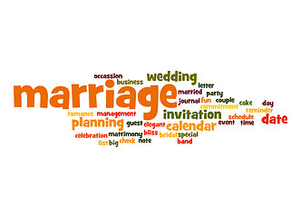 Image showing Marriage word cloud