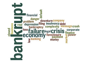 Image showing Bankrupt word cloud