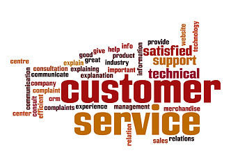 Image showing Customer support word cloud