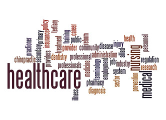 Image showing Healthcare word cloud