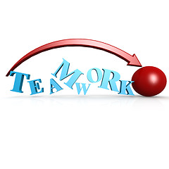 Image showing Teamwork sphere