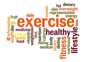 Image showing Exercise word cloud