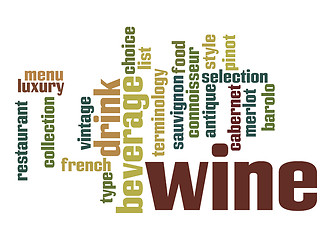 Image showing Wine word cloud