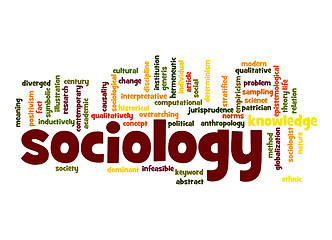 Image showing Sociology word cloud