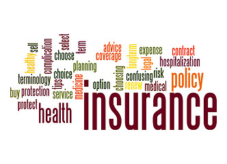 Image showing Insurance word cloud