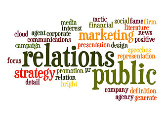 Image showing Public Relations word cloud