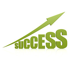 Image showing Success green arrow