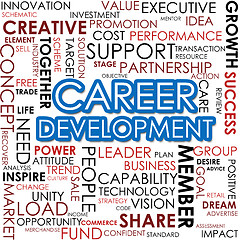 Image showing Career development word cloud