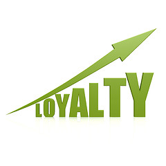Image showing Loyalty green arrow