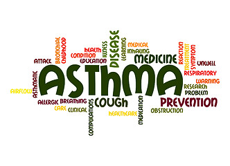 Image showing Asthma word cloud