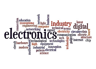 Image showing Electronics word cloud