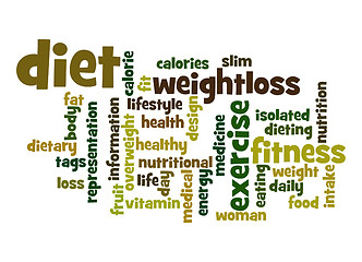 Image showing Diet word cloud