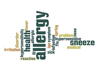 Image showing Allergy word cloud