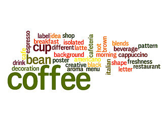 Image showing Coffee word cloud