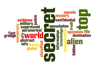 Image showing Top secret word cloud