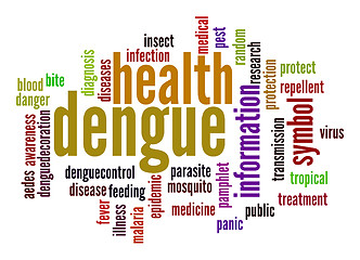 Image showing Dengue word cloud
