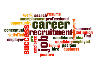 Image showing Career Word Cloud