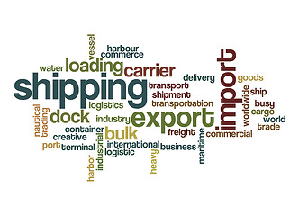 Image showing Shipping word cloud