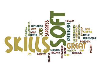 Image showing Soft skills word cloud