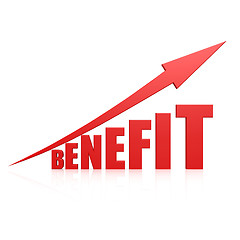 Image showing Benefit red arrow