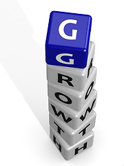 Image showing Growth buzzword